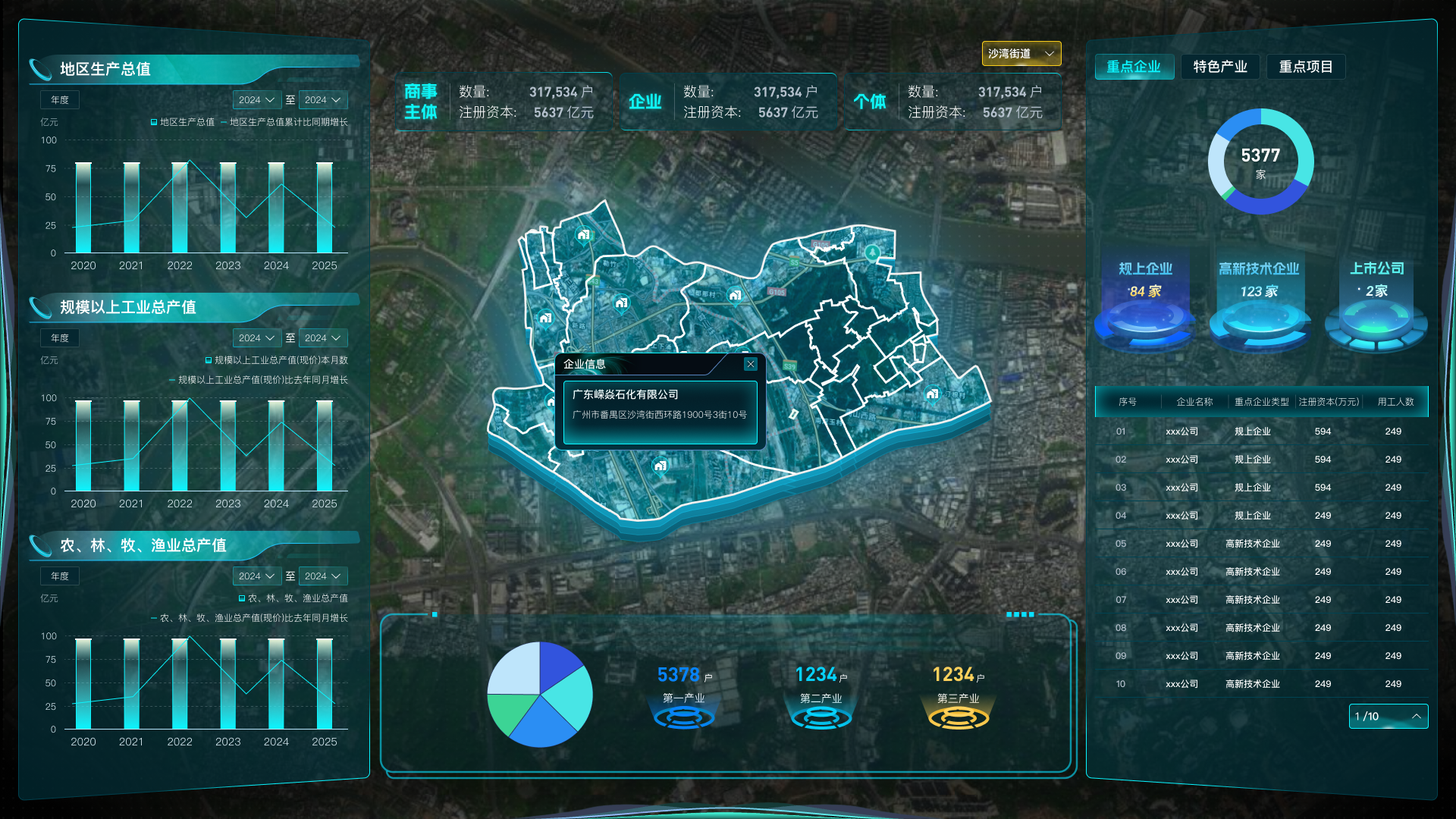 产业经济（绿）